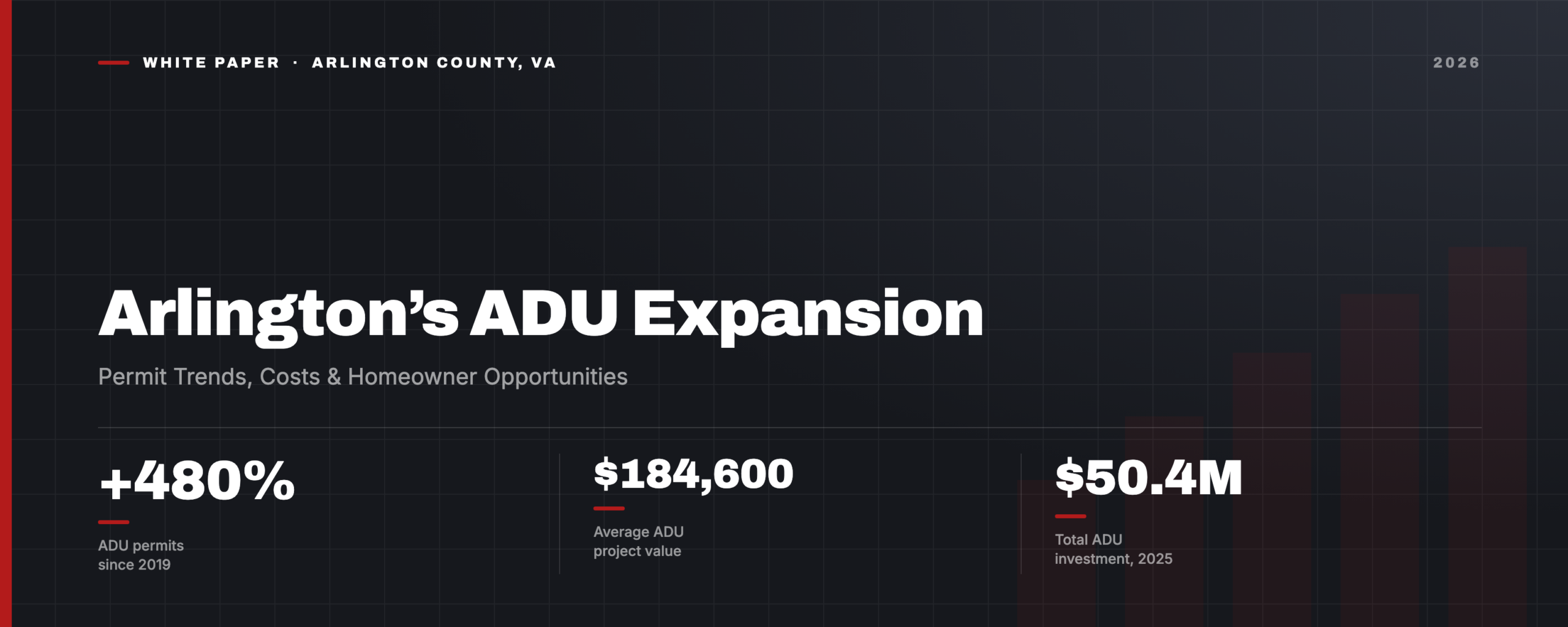 Arlington’s ADU Expansion: Permit Trends, Costs & Homeowner Opportunities 2026