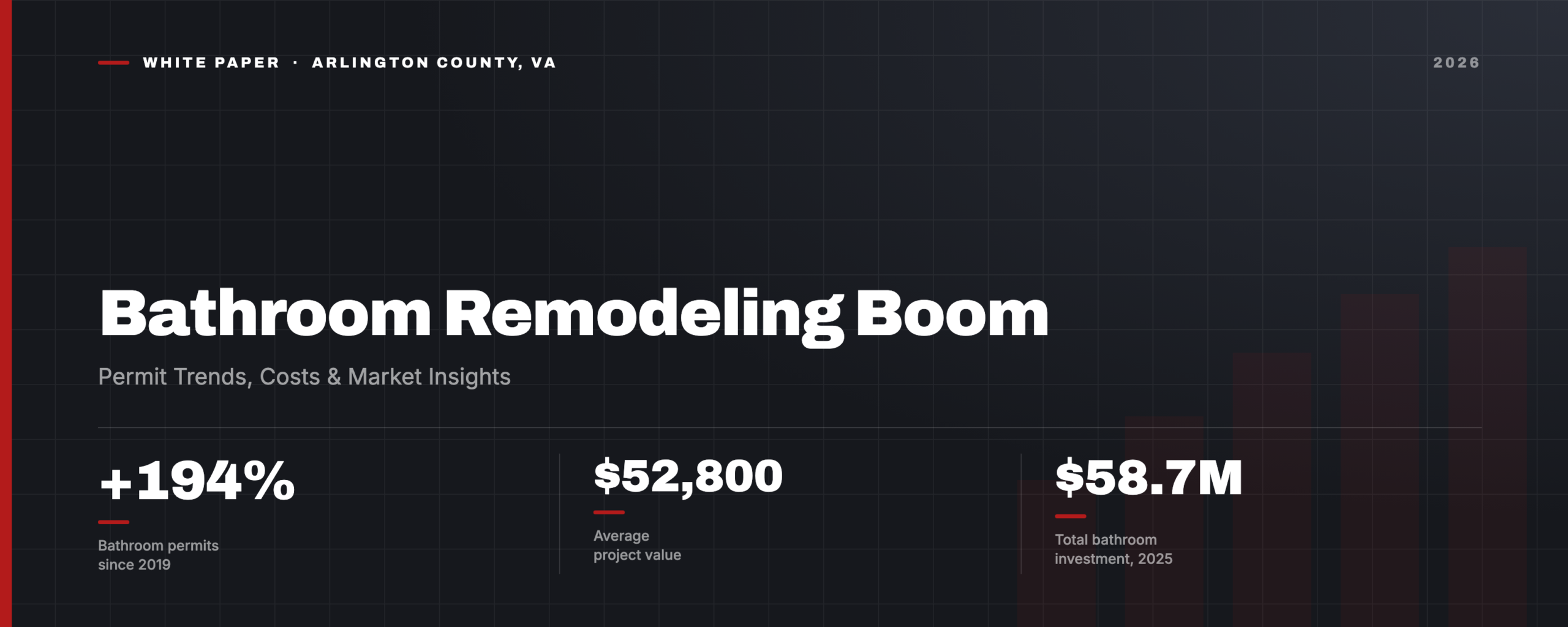 Arlington County Bathroom Remodeling Boom: Permit Trends, Costs & Market Insights (2026)