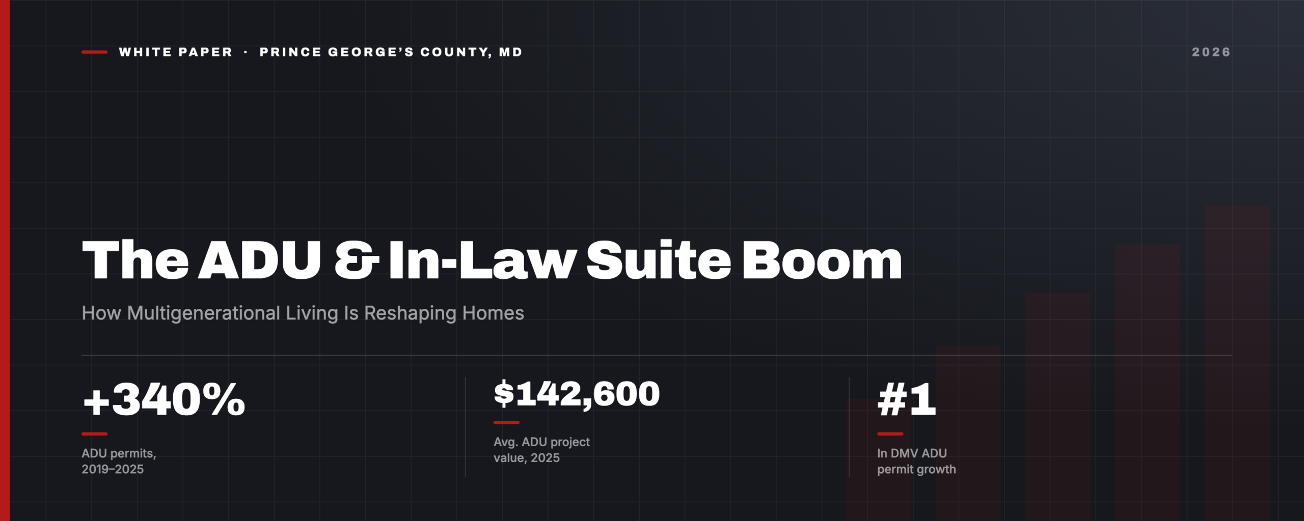 ADU & In-Law Suite Boom in Prince George’s County