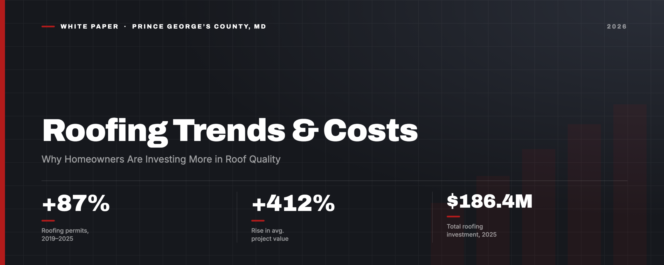 Prince George’s Roofing Trends & Costs (2026)